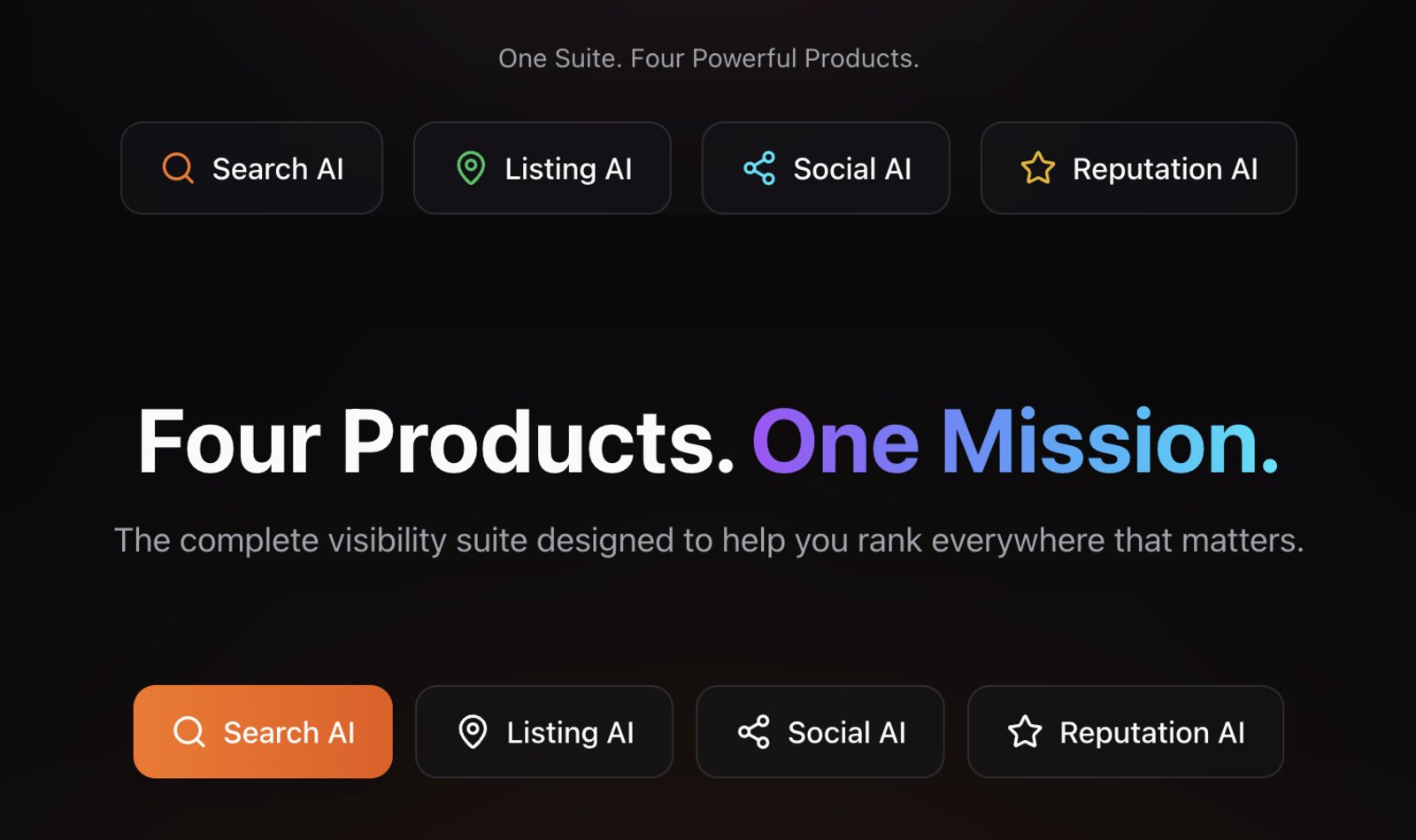 RankRabbit AI visibility suite — Search AI, Listing AI, Social AI, and Reputation AI